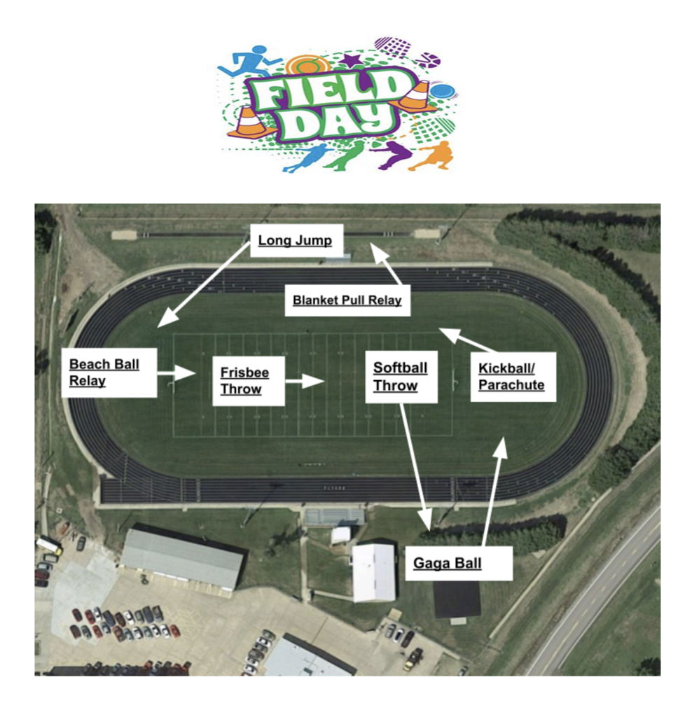 Elem.Field Day 3